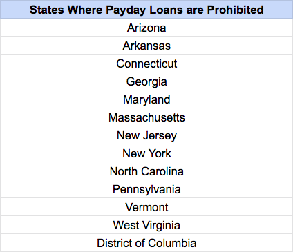 states-where-payday-loans-are-illegal