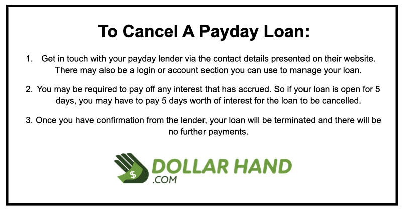 cancel-a-payday-loan